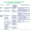 historia 1p2 2