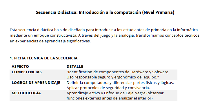 Secuencia Didáctica: Introducción a la computación (Nivel Primaria) 4 Secuencia Didáctica: Introducción a la computación (Nivel Primaria) - Imagen 4