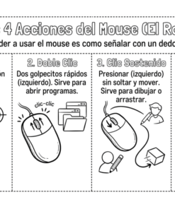 Secuencia Didáctica: Introducción a la computación (Nivel Primaria) 6 ic3