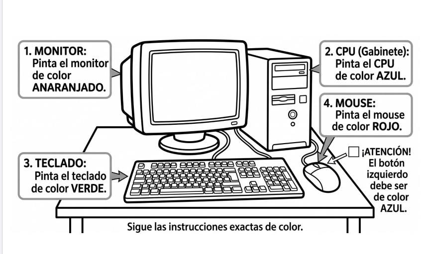 Secuencia Didáctica: Introducción a la computación (Nivel Primaria) 5 Secuencia Didáctica: Introducción a la computación (Nivel Primaria) - Imagen 5