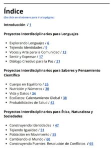 Proyectos Interdisciplinarios NEM 1° de Secundaria 2026-2027 PDF Imprimible