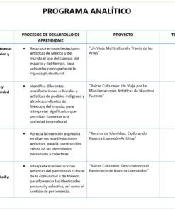 Artes - Programa Analítico y Plano Didáctico - Primer Grado de Secundaria 7 imagen 2 a1