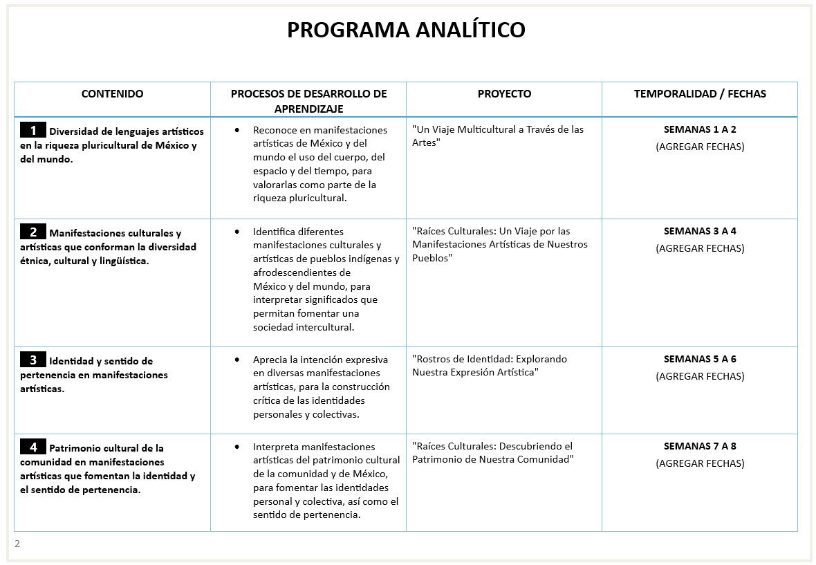 Artes - Programa Analítico y Plano Didáctico - Primer Grado de Secundaria 3 Artes - Programa Analítico y Plano Didáctico - Primer Grado de Secundaria - Image 3