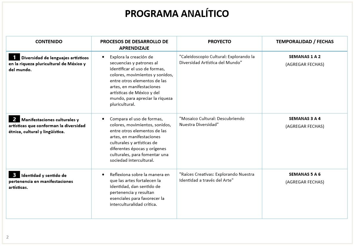 Artes - Programa Analítico y Plano Didáctico - Segundo Grado de Secundaria 3 Artes - Programa Analítico y Plano Didáctico - Segundo Grado de Secundaria - Image 3