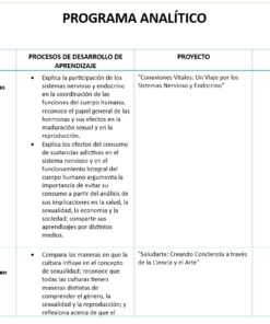 Biología - Programa Analítico y Plano Didáctico - Primer Grado de Secundaria 7 imagen 2 bio