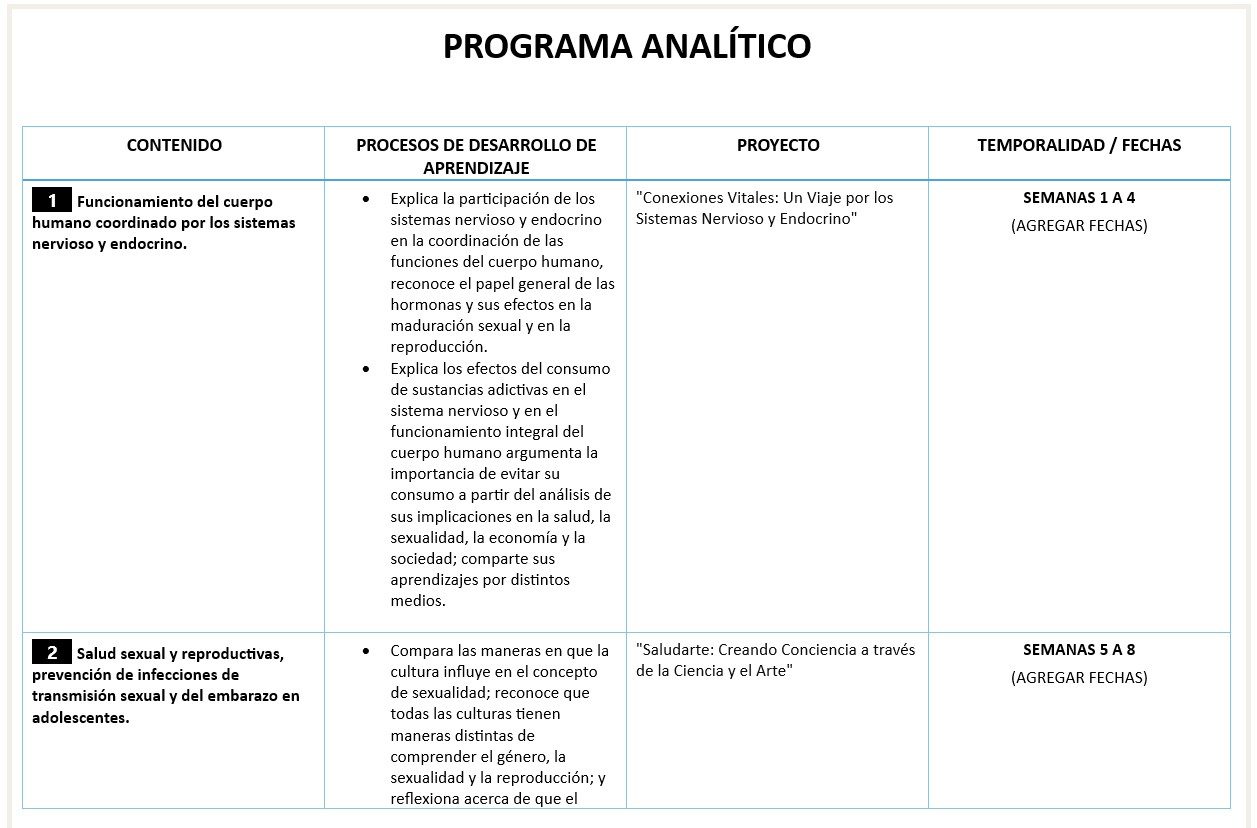 Biología - Programa Analítico y Plano Didáctico - Primer Grado de Secundaria 3 Biología - Programa Analítico y Plano Didáctico - Primer Grado de Secundaria - Image 3