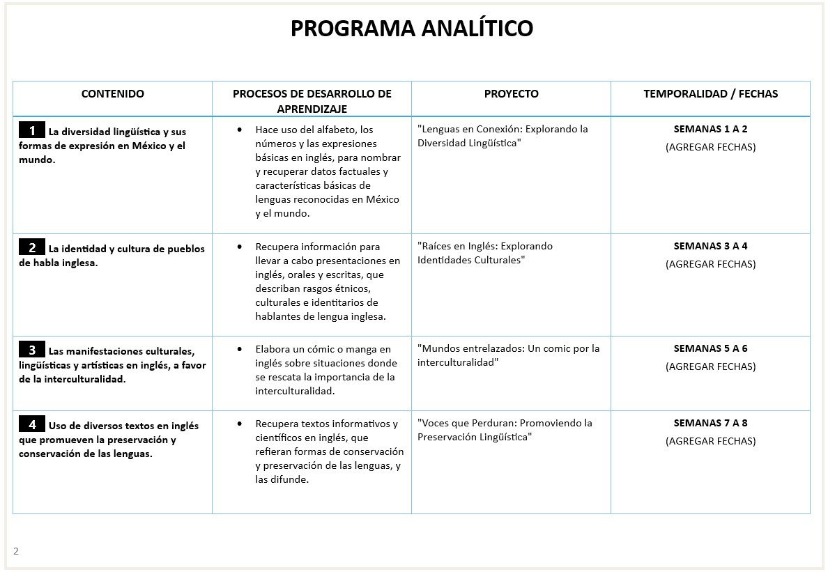Inglés - Programa Analítico y Plano Didáctico - Primer Grado de Secundaria 3 Inglés - Programa Analítico y Plano Didáctico - Primer Grado de Secundaria - Image 3