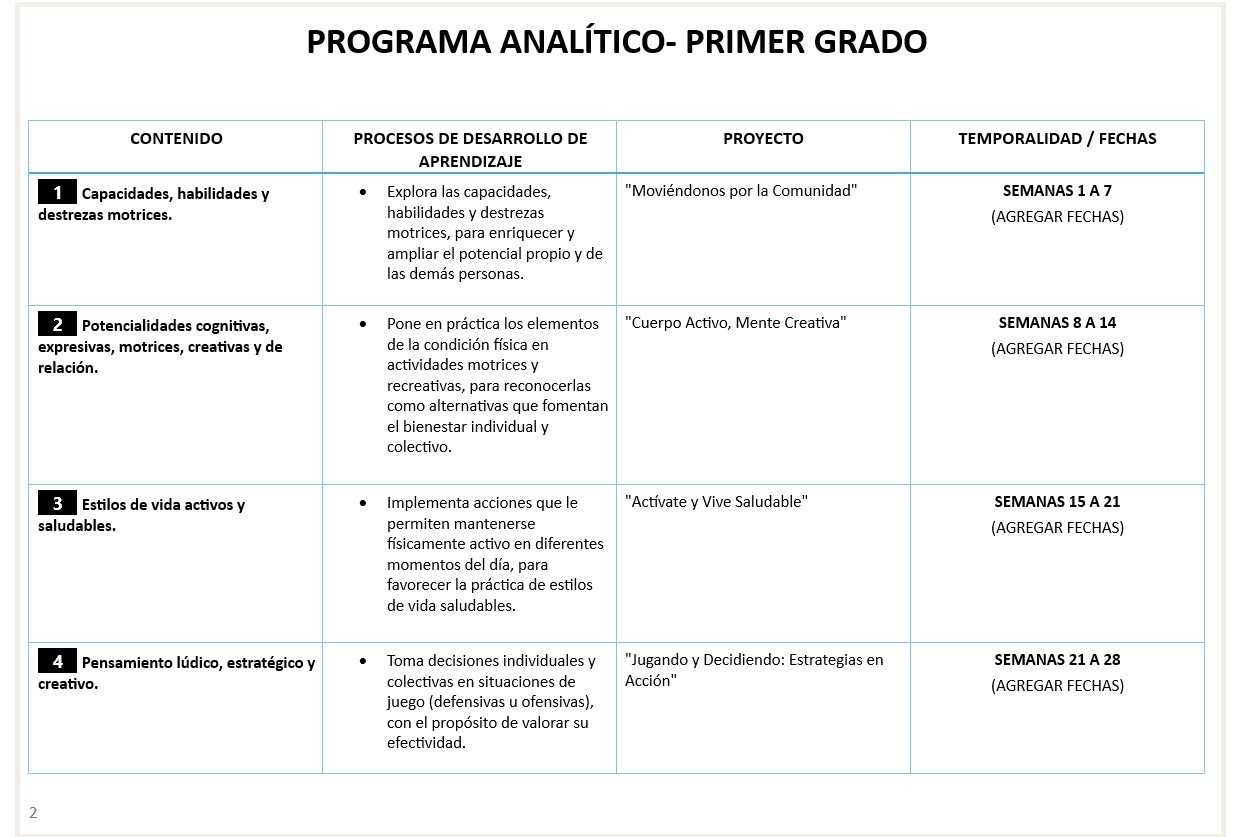 Educación Física - Programa Analítico y Plano Didáctico - Primero, Segundo y Tercer Grado de Secundaria 3 Educación Física - Programa Analítico y Plano Didáctico - Primero, Segundo y Tercer Grado de Secundaria - Image 3