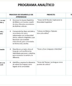 Español - Programa Analítico y Plano Didáctico - Primer Grado de Secundaria 7 imagen 2 esp1