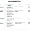 Programa Analítico y Plano Didáctico de Español 3.º de Secundaria | Documentos Base para Contextualizar 7 El