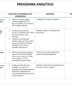 Español - Programa Analítico y Plano Didáctico - Tercer Grado de Secundaria 7 imagen 2 esp3