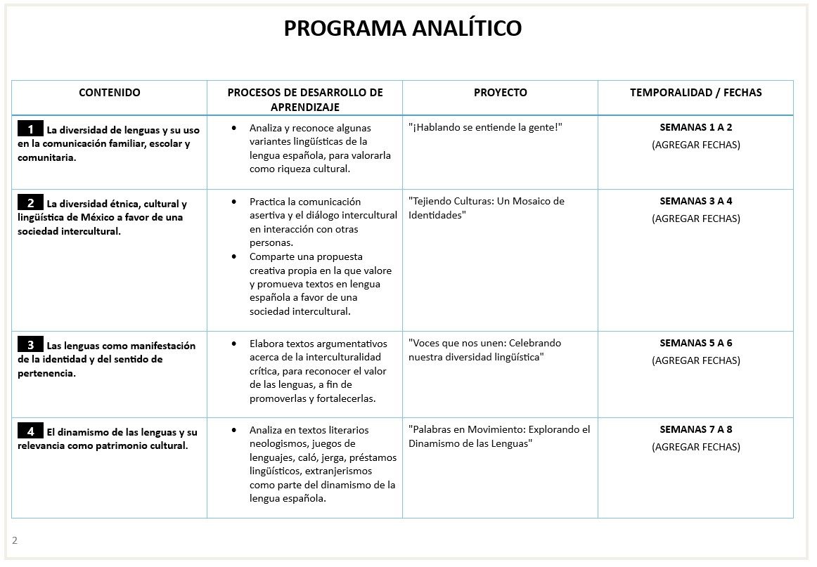 Español - Programa Analítico y Plano Didáctico - Tercer Grado de Secundaria 3 Español - Programa Analítico y Plano Didáctico - Tercer Grado de Secundaria - Image 3