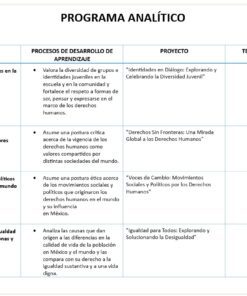 Formación Cívica y Ética - Programa Analítico y Plano Didáctico - Primer Grado de Secundaria 7 imagen 2 fc1