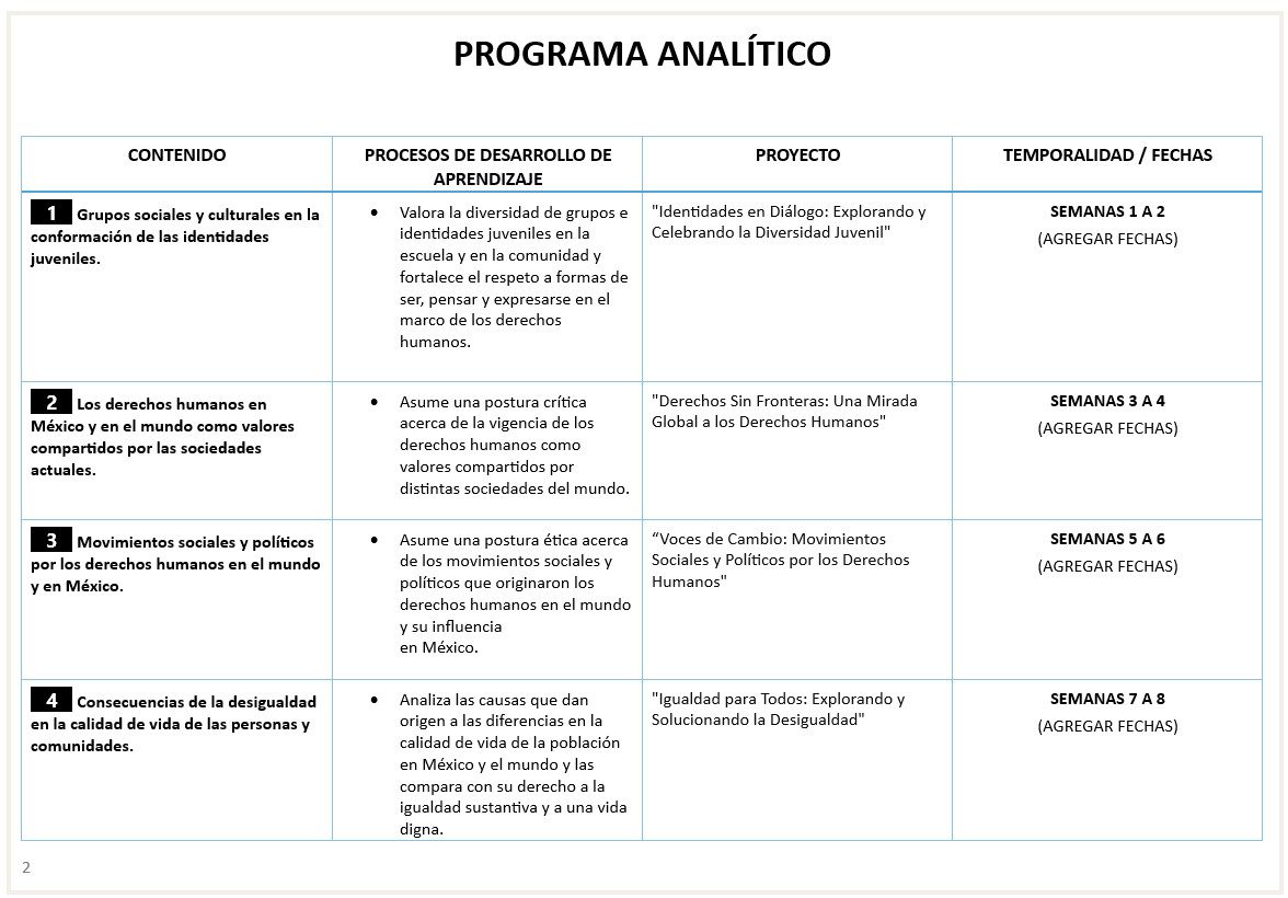 Formación Cívica y Ética - Programa Analítico y Plano Didáctico - Primer Grado de Secundaria 3 Formación Cívica y Ética - Programa Analítico y Plano Didáctico - Primer Grado de Secundaria - Image 3