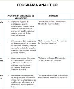 Formación Cívica y Ética - Programa Analítico y Plano Didáctico - Tercer Grado de Secundaria 7 imagen 2 fc3