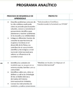 Física - Programa Analítico y Plano Didáctico - Segundo Grado de Secundaria 7 imagen 2 fisica