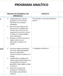 Geografía - Programa Analítico y Plano Didáctico - Primer Grado de Secundaria 7 imagen 2 geo