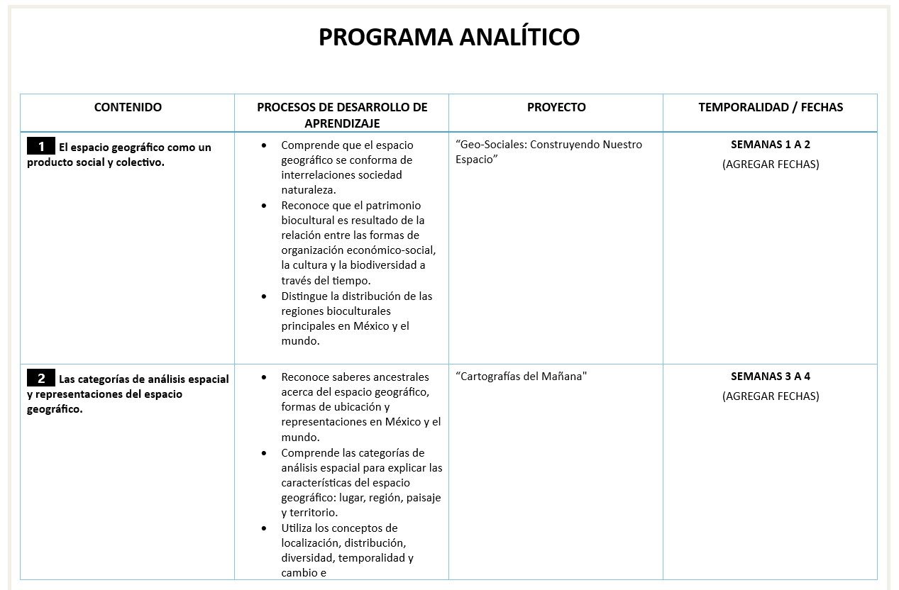 Geografía - Programa Analítico y Plano Didáctico - Primer Grado de Secundaria 3 Geografía - Programa Analítico y Plano Didáctico - Primer Grado de Secundaria - Image 3
