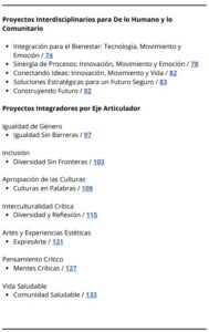 Proyectos Interdisciplinarios NEM Segundo Grado de Secundaria 2026-2027 PDF