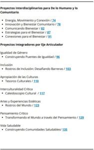 Proyectos Interdisciplinarios NEM Tercer Grado de Secundaria 2026-2027 PDF