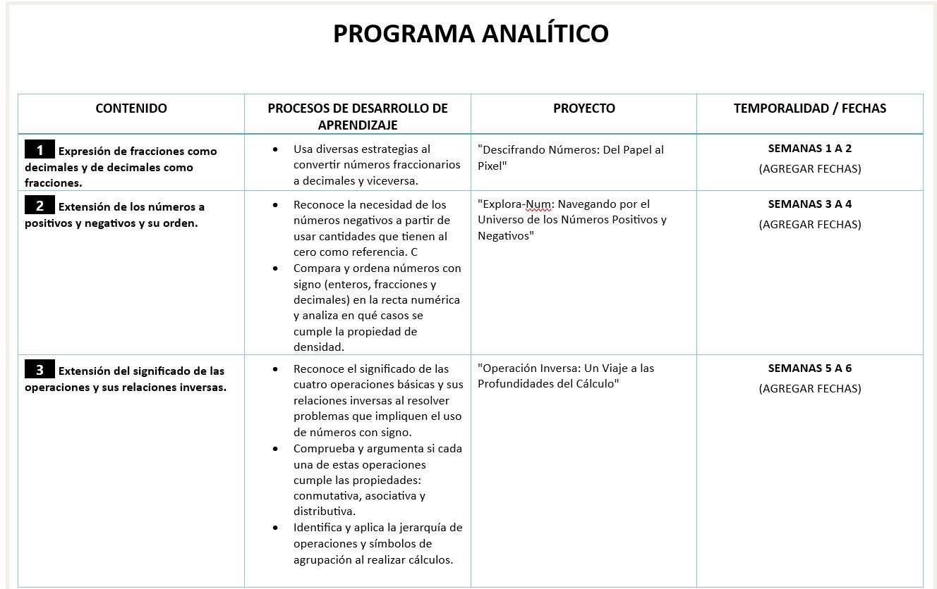 Matemáticas - Programa Analítico y Plano Didáctico - Primer Grado de Secundaria 3 Matemáticas - Programa Analítico y Plano Didáctico - Primer Grado de Secundaria - Image 3