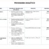Programa Analítico y Planeaciones de Matemáticas 3.º de Secundaria | Proyectos STEAM | Word Editable 7 El gráfico