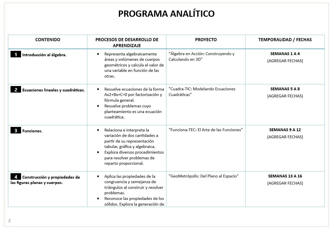 Matemáticas - Programa Analítico y Plano Didáctico - Tercer Grado de Secundaria 3 Matemáticas - Programa Analítico y Plano Didáctico - Tercer Grado de Secundaria - Image 3