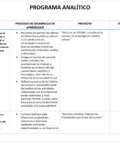 Química - Programa Analítico y Plano Didáctico - Tercer Grado de Secundaria 7 imagen 2 quimica