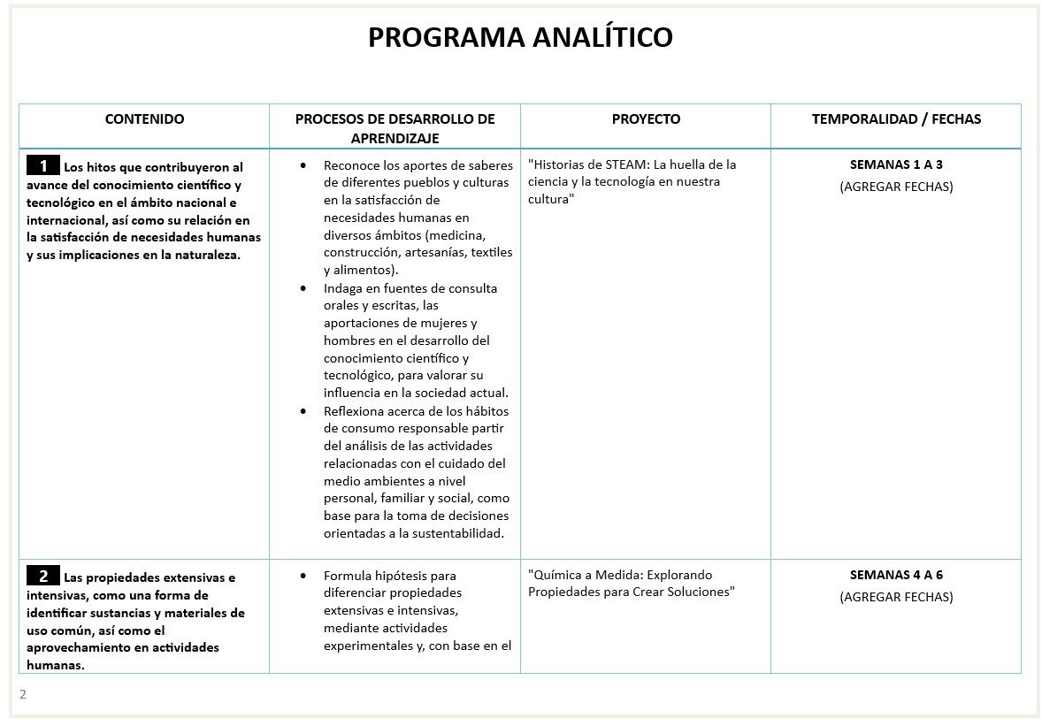 Química - Programa Analítico y Plano Didáctico - Tercer Grado de Secundaria 3 Química - Programa Analítico y Plano Didáctico - Tercer Grado de Secundaria - Image 3
