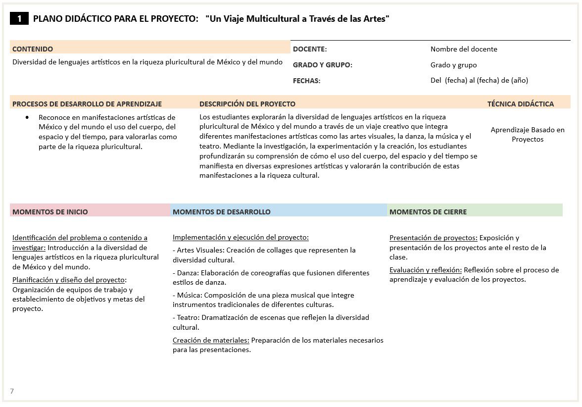 Artes - Programa Analítico y Plano Didáctico - Primer Grado de Secundaria 4 Artes - Programa Analítico y Plano Didáctico - Primer Grado de Secundaria - Image 4
