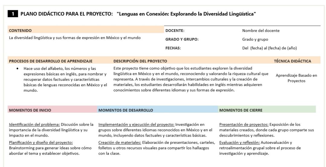Inglés NEM 1° de Secundaria Programa Analítico Base y Planeaciones por ...