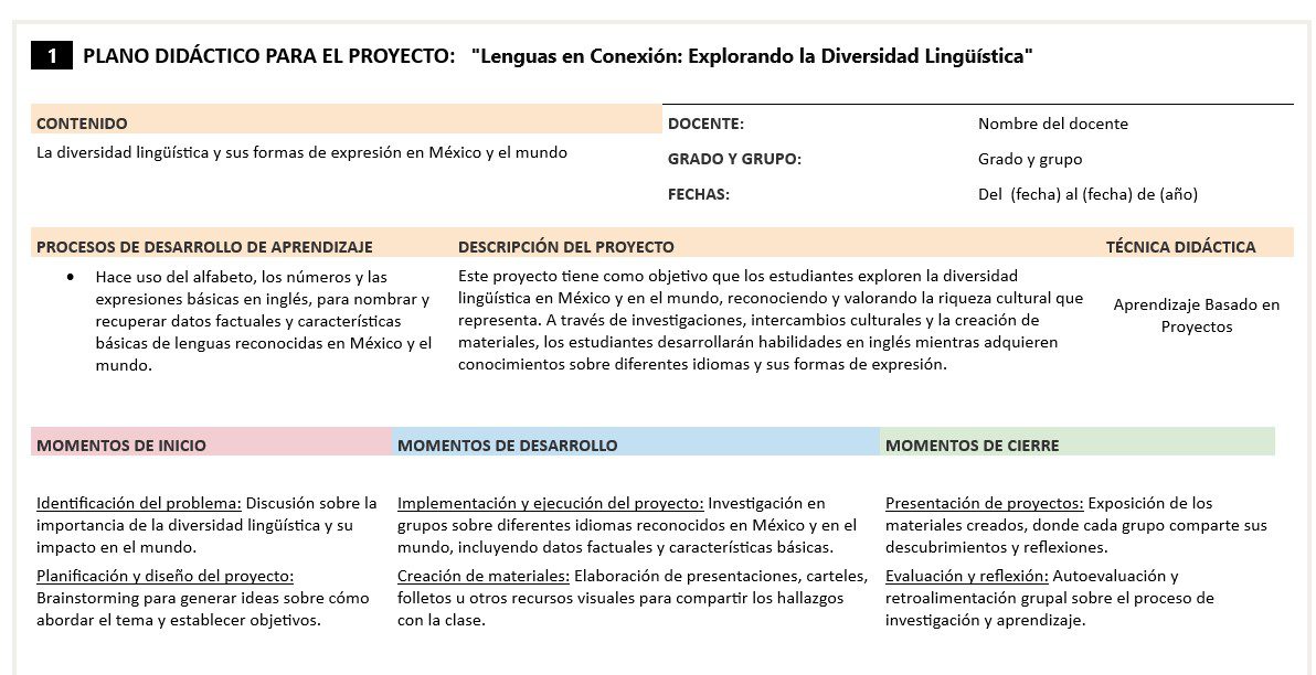 Inglés - Programa Analítico y Plano Didáctico - Primer Grado de Secundaria 4 Inglés - Programa Analítico y Plano Didáctico - Primer Grado de Secundaria - Image 4