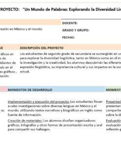 Inglés - Programa Analítico y Plano Didáctico - Segundo Grado de Secundaria 8 imagen 3 e2