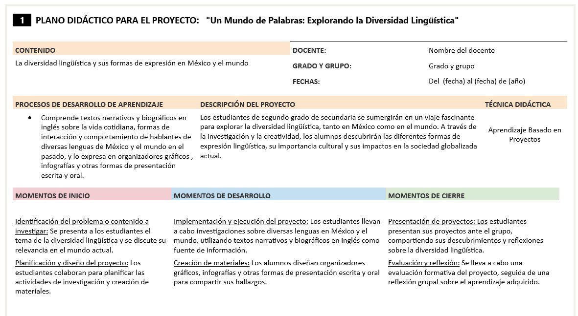 Inglés - Programa Analítico y Plano Didáctico - Segundo Grado de Secundaria 4 Inglés - Programa Analítico y Plano Didáctico - Segundo Grado de Secundaria - Image 4