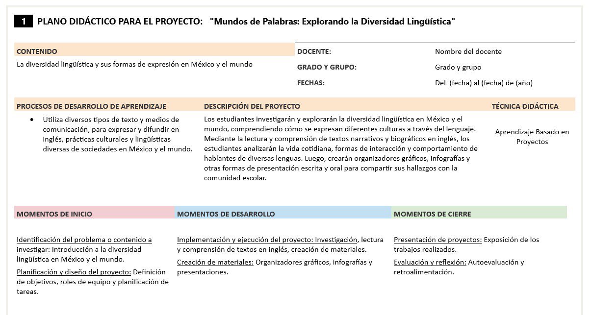 Inglés - Programa Analítico y Plano Didáctico - Tercer Grado de Secundaria 4 Inglés - Programa Analítico y Plano Didáctico - Tercer Grado de Secundaria - Image 4
