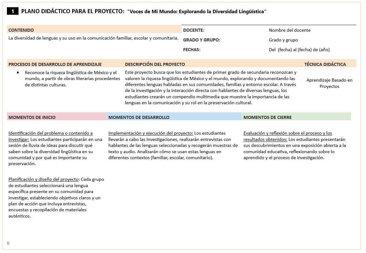 Español - Programa Analítico y Plano Didáctico - Primer Grado de Secundaria 4 Español - Programa Analítico y Plano Didáctico - Primer Grado de Secundaria - Image 4