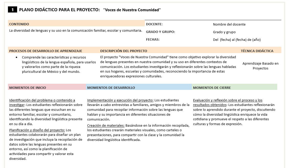 Español - Programa Analítico y Plano Didáctico - Segundo Grado de Secundaria 4 Español - Programa Analítico y Plano Didáctico - Segundo Grado de Secundaria - Image 4