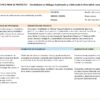Formación Cívica y Ética NEM 1.º de Secundaria | Programa Analítico Base y Planeaciones por Proyectos | Word Editable 8 La