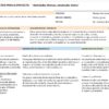 Formación Cívica y Ética - Programa Analítico y Plano Didáctico - Segundo Grado de Secundaria ofrece el plan 'Identidades Diversas, Juventudes Unidas' con objetivos, técnicas didácticas, actividades y criterios de evaluación en español.