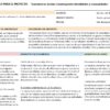 Formación Cívica y Ética NEM 3.º de Secundaria | Programa Analítico Base y Planeaciones por Proyectos | Word Editable 8 La