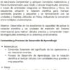 Proyectos Interdisciplinarios NEM 2.º de Secundaria | Aprendizaje Basado en Proyectos | PDF 8 Documento en español