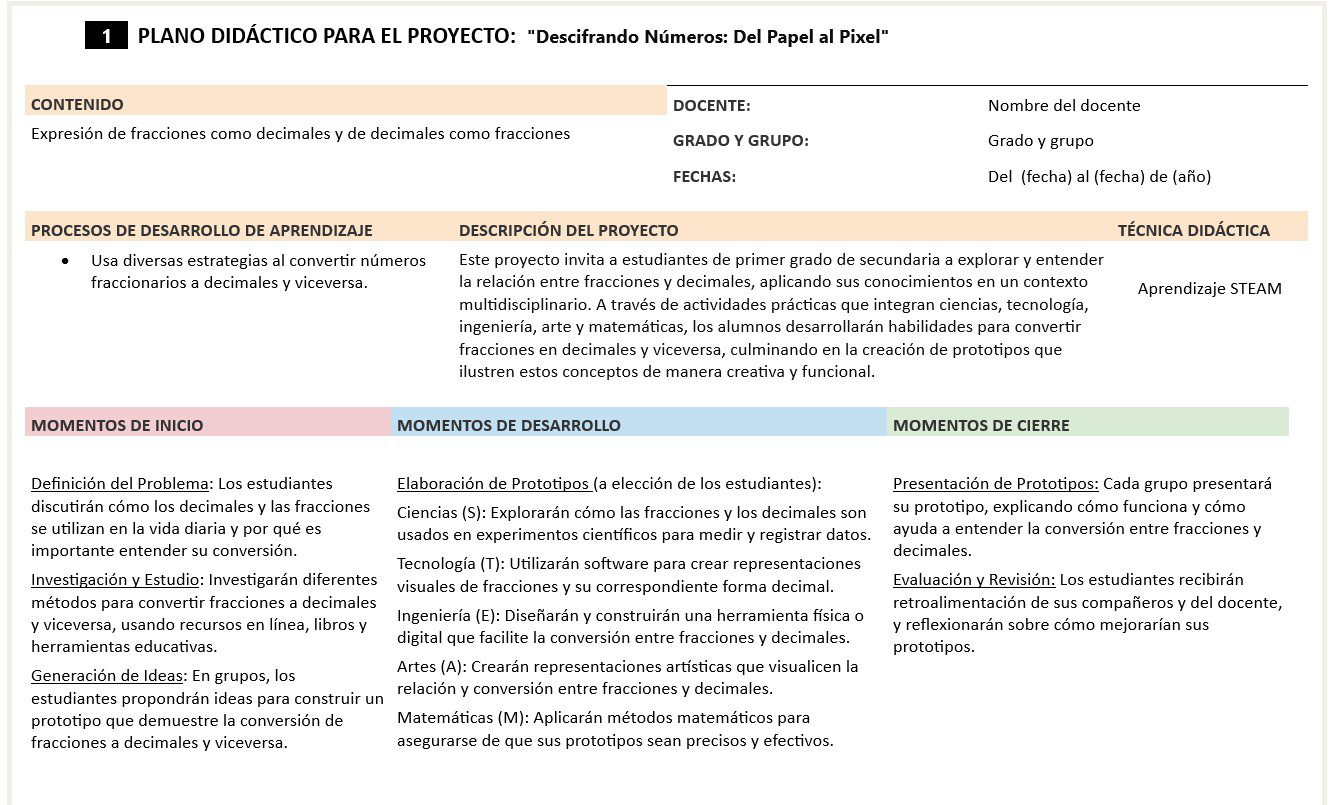 Matemáticas - Programa Analítico y Plano Didáctico - Primer Grado de Secundaria 4 Matemáticas - Programa Analítico y Plano Didáctico - Primer Grado de Secundaria - Image 4