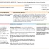 Matemáticas NEM 2.º de Secundaria | Programa Analítico Base y Planeaciones por Proyectos STEAM | Word Editable 8 Un plan de clase en español para segundo grado titulado