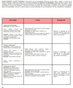 Cuentos y Actividades Didácticas - Preescolar Primer Grado 7 imagen 3 p1