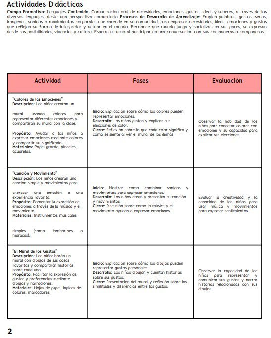Cuentos y Actividades Didácticas - Preescolar Primer Grado 4 Cuentos y Actividades Didácticas - Preescolar Primer Grado - Image 4