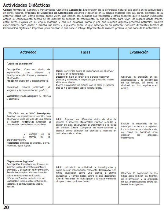 Cuentos y Actividades Didácticas - Preescolar Segundo Grado 4 Cuentos y Actividades Didácticas - Preescolar Segundo Grado - Image 4