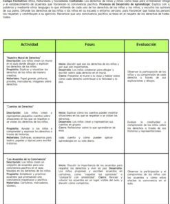 Cuentos y Actividades Didácticas - Preescolar Tercer Grado 7 imagen 3 p3
