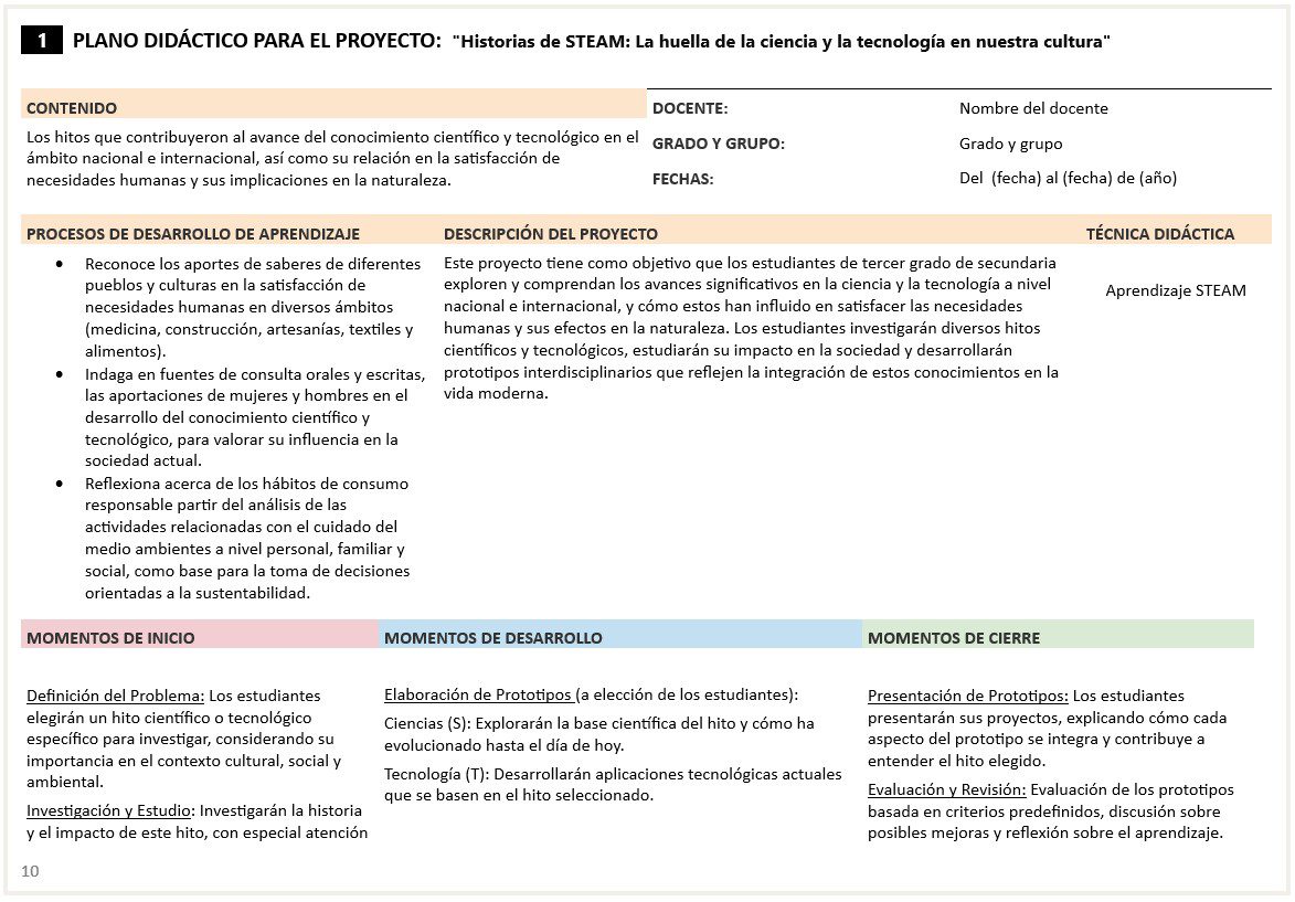 Química - Programa Analítico y Plano Didáctico - Tercer Grado de Secundaria 4 Química - Programa Analítico y Plano Didáctico - Tercer Grado de Secundaria - Image 4