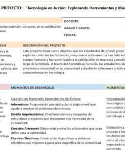 Tecnología - Programa Analítico y Plano Didáctico - Primero, Segundo y Tercer Grado de Secundaria 8 imagen 3 tec