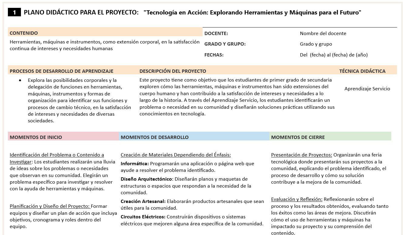 Tecnología - Programa Analítico y Plano Didáctico - Primero, Segundo y Tercer Grado de Secundaria 4 Tecnología - Programa Analítico y Plano Didáctico - Primero, Segundo y Tercer Grado de Secundaria - Image 4